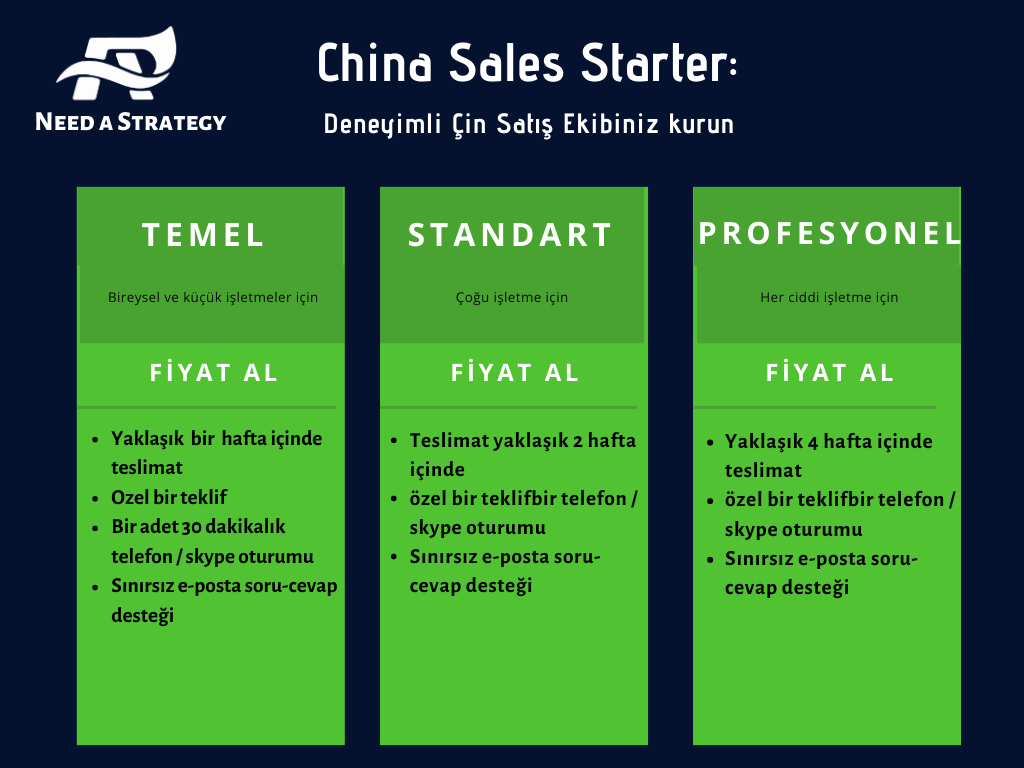 china business trade
